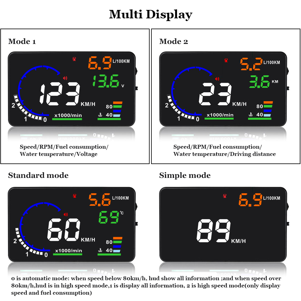 AD 5.5'' OBD2 HUD Car Head Up  - Anemometer Wind Speed reseña y precio