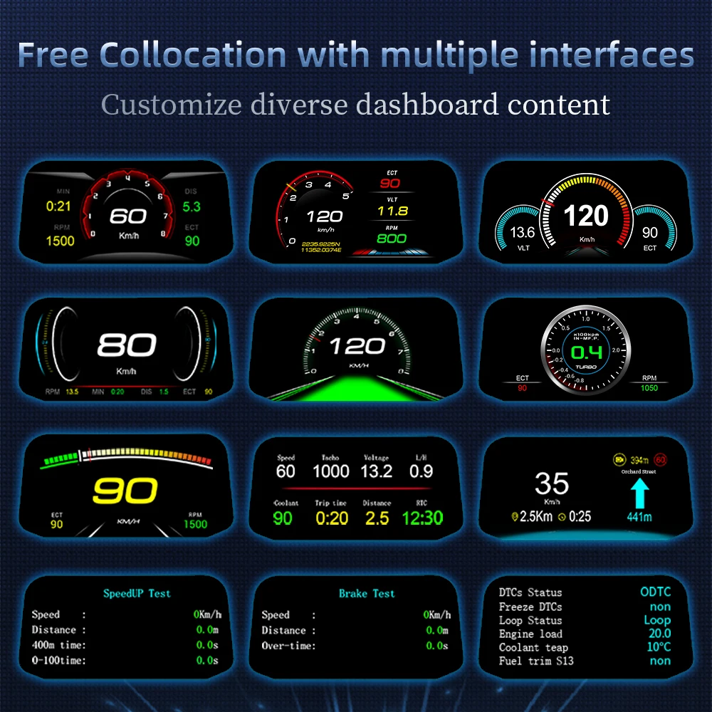 OBD2+ GPS Auto Navigation Glas - Anemometer Wind Speed reseña y precio