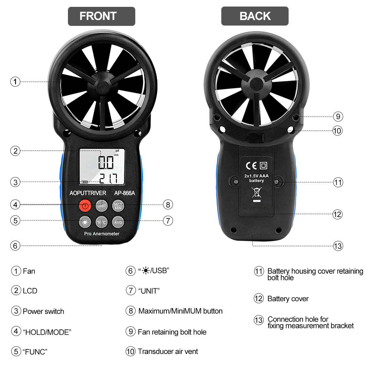 HP-866A Digital Anemometer, Ha - Anemometer Wind Speed reseña y precio