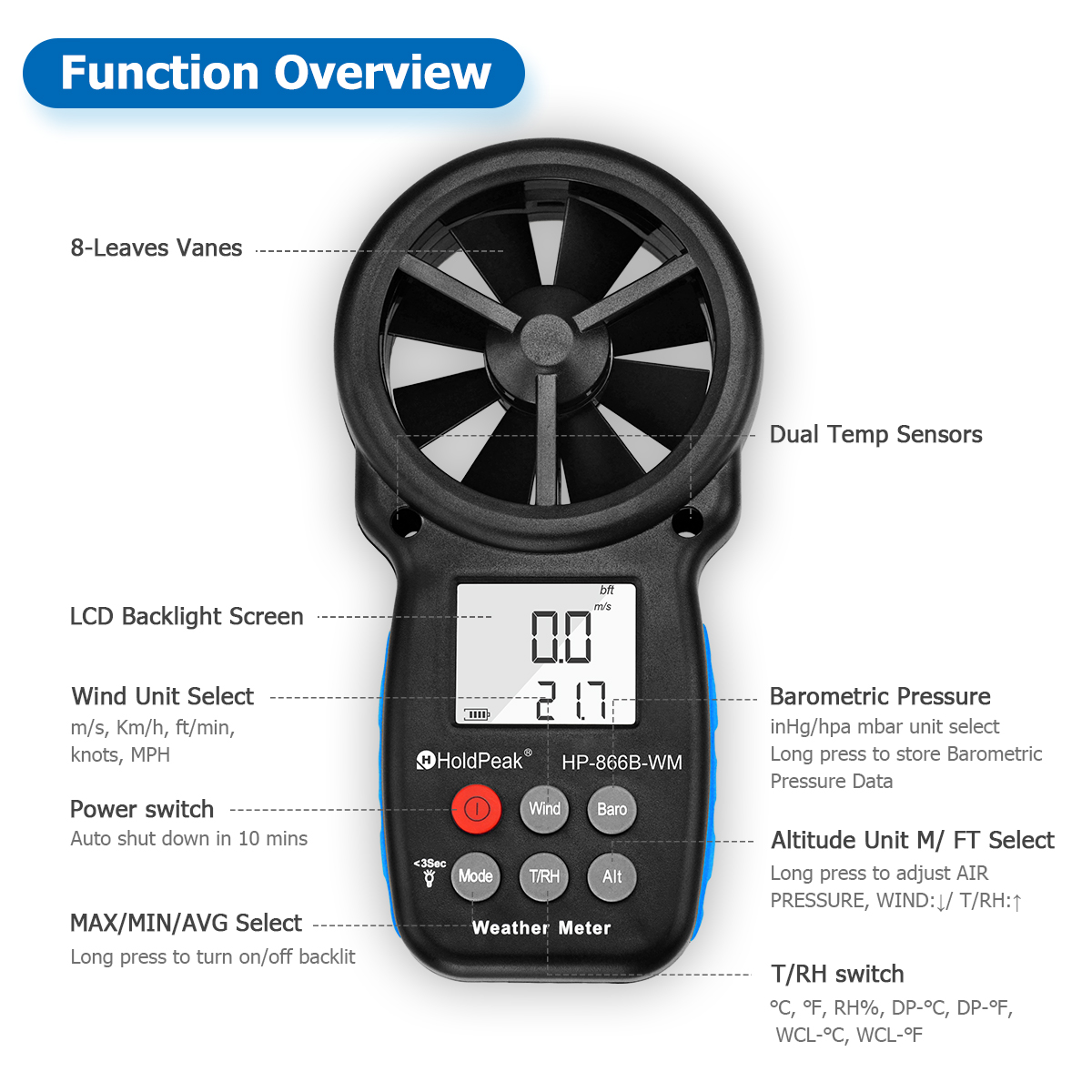 HP-866B-WM Anemometer Instruct - Anemometer Wind Speed reseña y precio