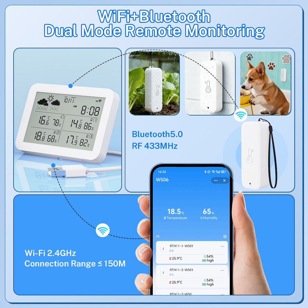 Tuya WiFi Weather Station RF43 - Weather Station Indoor reseña y precio