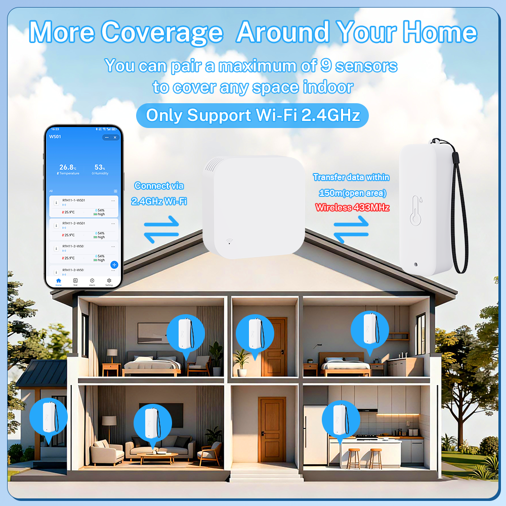 Tuya WIFI Smart Weather Statio - Weather Station Indoor reseña y precio