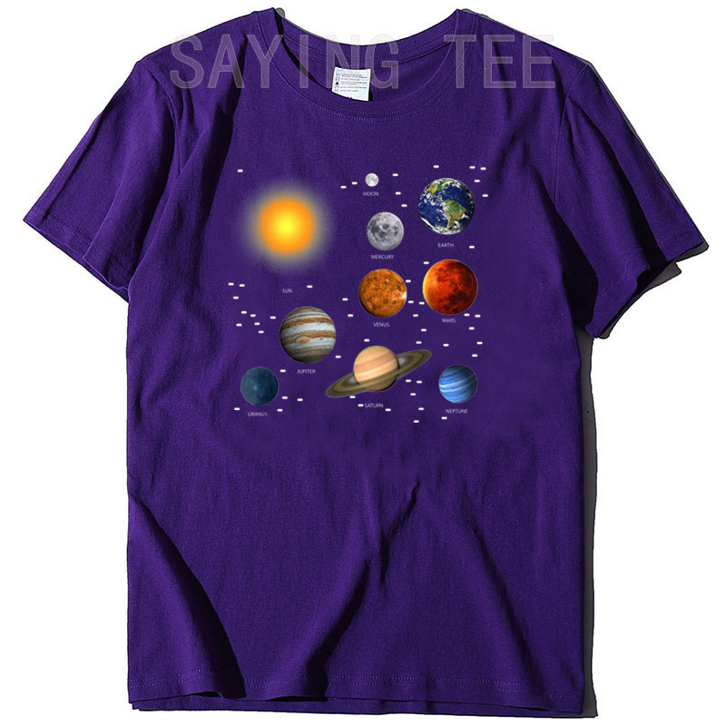Our Solar System, Science Educ - Science And Hobby reseña y precio