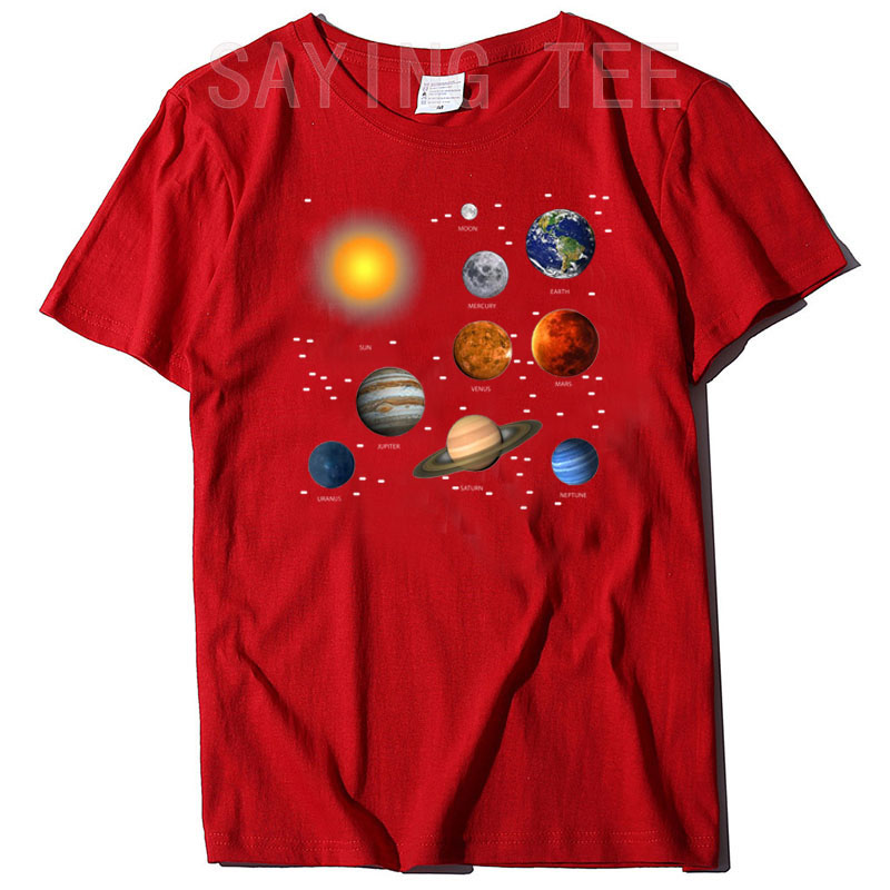 Our Solar System, Science Educ - Science And Hobby reseña y precio