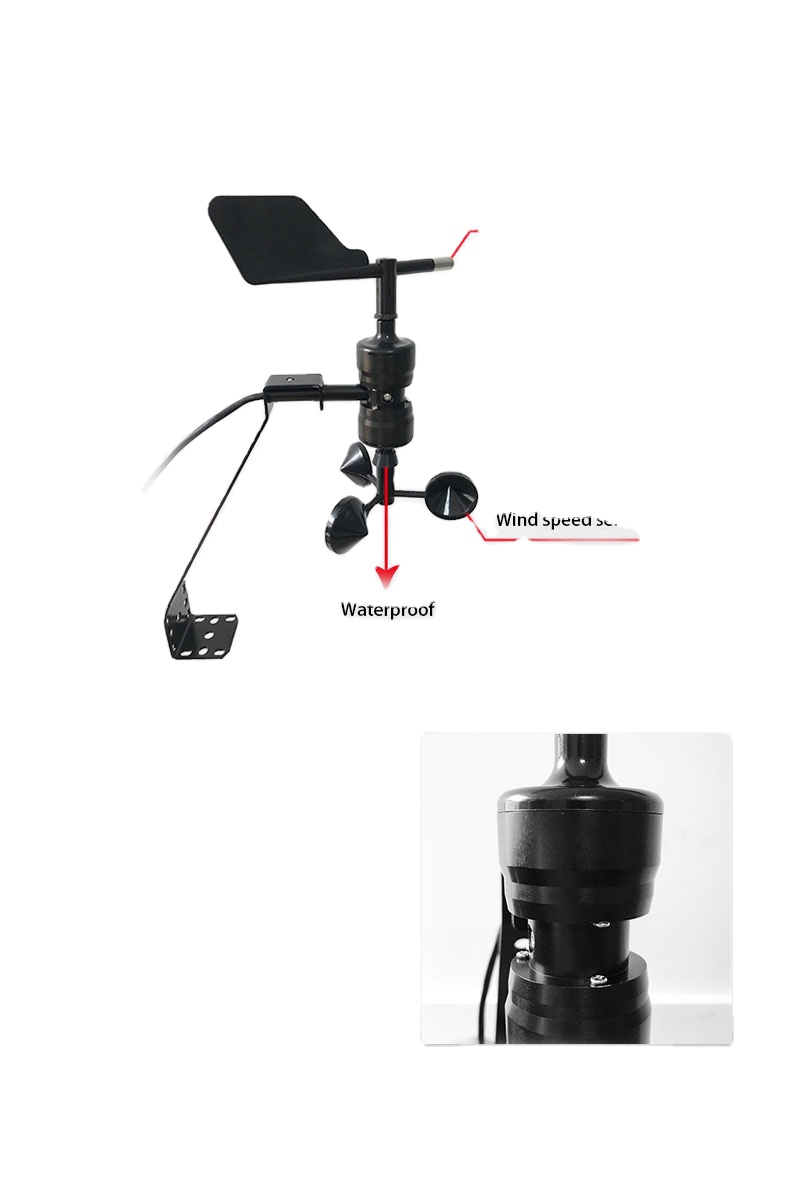 RS485 Modbus 4-20mA 0-5V Meteo - Anemometer Wind Speed reseña y precio
